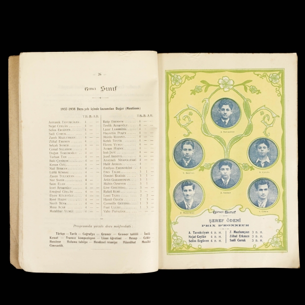 Frerler Mektepleri Enstitüsü SEN JOZEF LİSESİ TEVZİİ MÜKÂFAT CETVELİ (Mektebin bir hususi müsameresinde okunmuştur) - 20 Haziran 1938, 1938, Basım Evi M. Harti ve Şki, 64 sayfa, 16x24 cm...