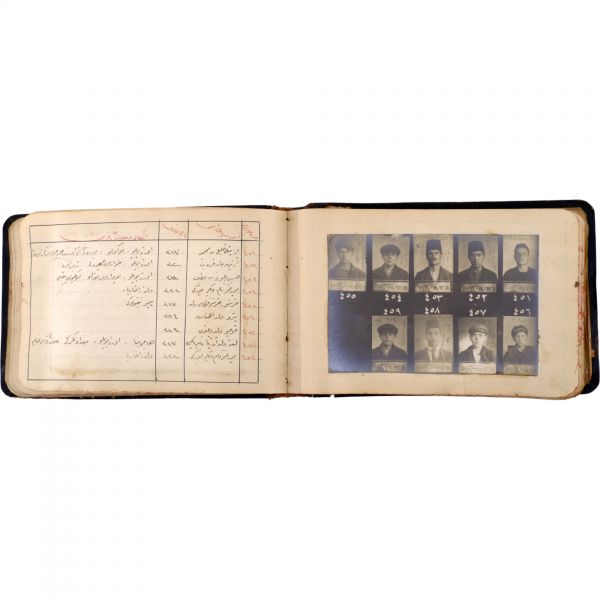 Osmanlı´nın son döneminde İstanbul´da faaliyet gösteren 550 yankesicinin kaydedildiği; suçluların Polis Müdüriyeti tarafından çekilmiş sabıka fotoğraflarıyla birlikte, sabıka numaralarının, isimlerinin, doğum tarihlerinin ve eşkallerinin yazılı olduğu defter,  