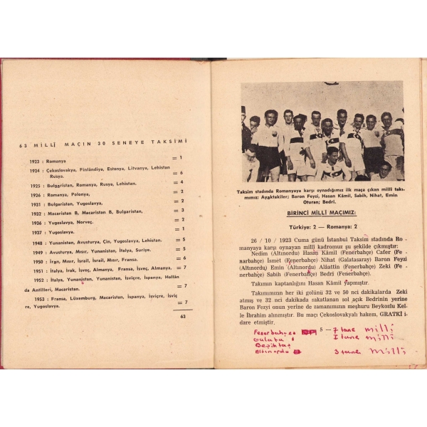 Türk Futbolunda 63 Milli Maç 1923 - 1953, Adnan Akın, Fazilet Basımevi, İstanbul, 78 sayfa, 15x21cm