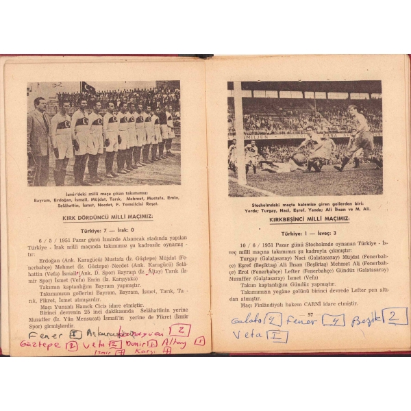 Türk Futbolunda 63 Milli Maç 1923 - 1953, Adnan Akın, Fazilet Basımevi, İstanbul, 78 sayfa, 15x21cm