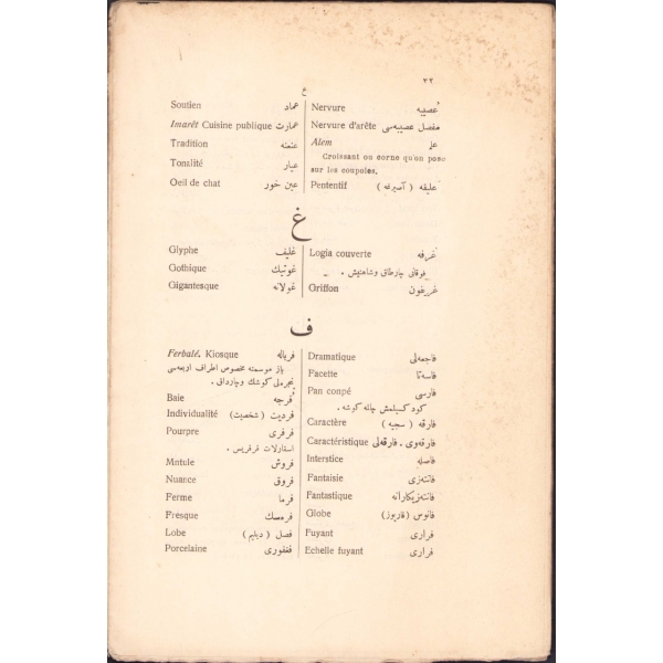 Osmanlıca Anadolu Türklerine Ait Tarihi Menbalar I: Bezm-ü Rezm, Aziz b. Erdeşir Esterabadİ, Evkaf Matbaası, İstanbul 1928, haliyle, 535 sayfa, 17x35 cm