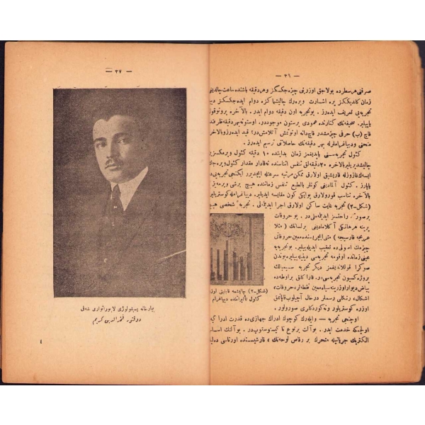 Osmanlıca Tecrübî Rûhiyatda Muayene Usûlleri, Fahreddin Kerim, ithaf ve imzalı, Kader Matbaası, 1925, 67 s., 15x22 cm, kapak sayfası epey yıpranmış haliyle