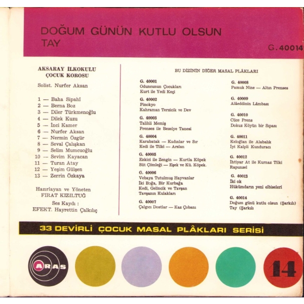 33 Devirli Çocuk Masal Plâkları Serisi'nden: Doğum Günün Kutlu Olsun-Tay, Aras Yayınları, 18x18 cm